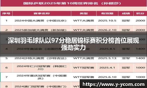 深圳羽毛球队以97分稳居锦标赛积分榜首位展现强劲实力